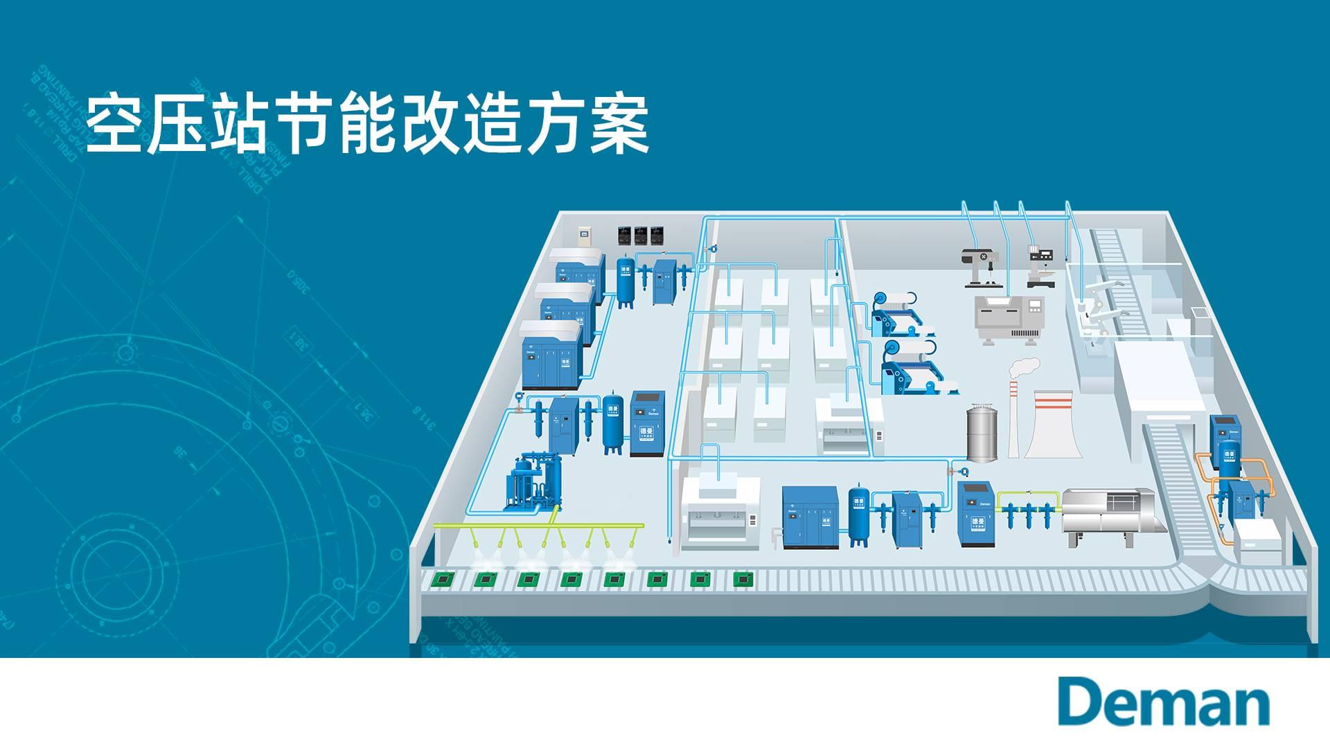 空壓站節(jié)能改造該從何入手？