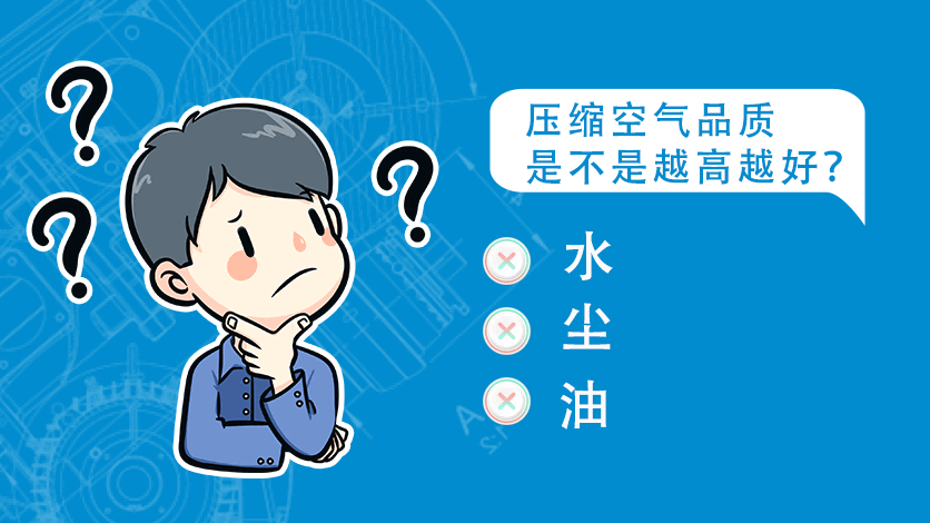 壓縮空氣品質(zhì)是不是越高越好？