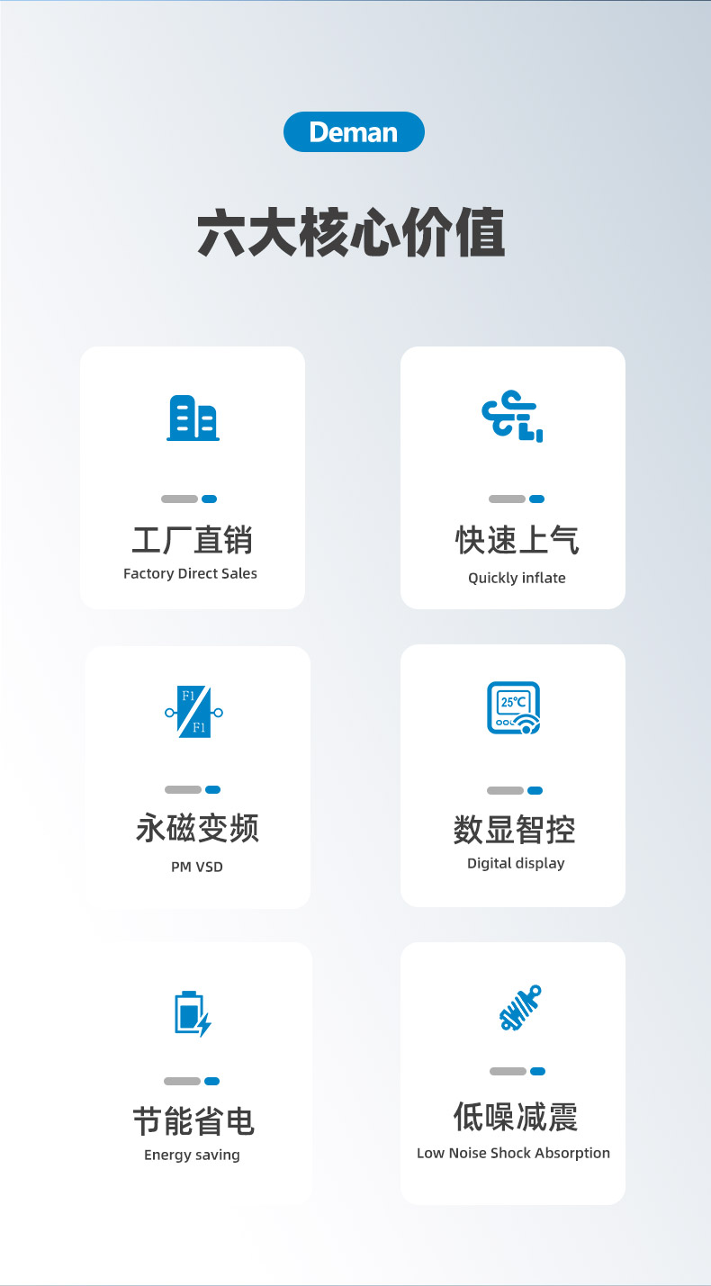 ZV22e詳情頁，2024.12_02