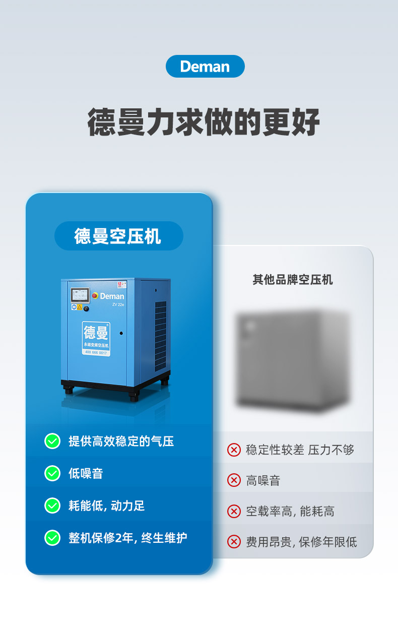 ZV22e詳情頁，2024.12_05